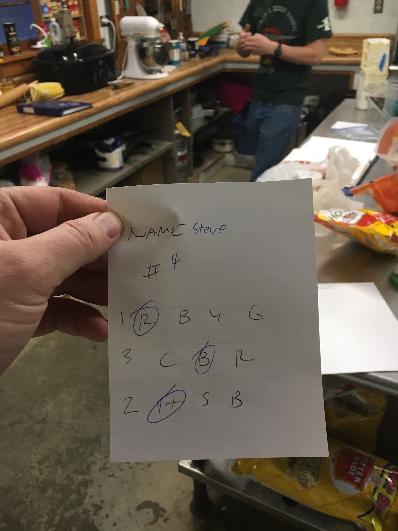 It is Winter Camp Universe Policy to not label pictures in our galleries