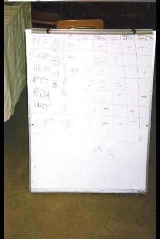 It is Winter Camp Universe Policy to not label pictures in our galleries