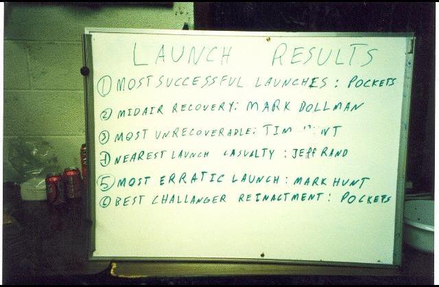 It is Winter Camp Universe Policy to not label pictures in our galleries